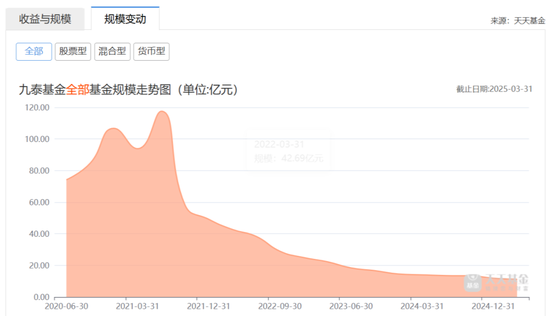原九泰基金总经理严军加盟兴华基金  第2张
