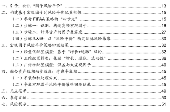 广发证券:用宏观因子穿透资产 第1张 广发证券:用宏观因子穿透资产 第1张