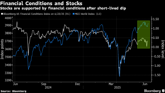 西班牙市场大跌 特朗普关税威胁冲击市场情绪 第1张 西班牙市场大跌 特朗普关税威胁冲击市场情绪 第1张