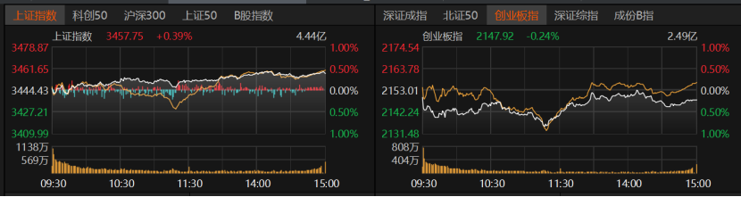 7月A股关注哪些风险? 第1张 7月A股关注哪些风险? 第1张