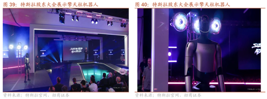 招商策略:近期的商品涨价行情对A股市场有何影响? 第30张 招商策略:近期的商品涨价行情对A股市场有何影响? 第30张