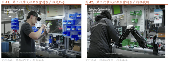 招商策略:近期的商品涨价行情对A股市场有何影响? 第31张 招商策略:近期的商品涨价行情对A股市场有何影响? 第31张