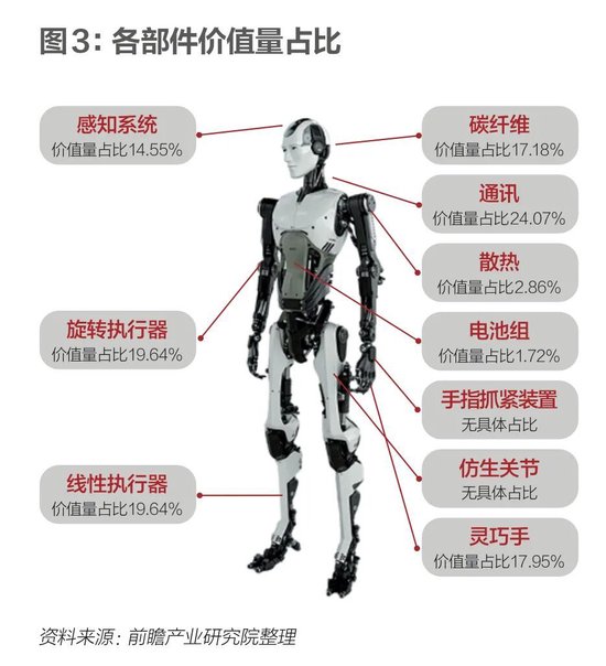 具身智能,踉跄起步 第11张 具身智能,踉跄起步 第11张