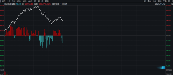 中字头,突然拉升! 第1张 中字头,突然拉升! 第1张
