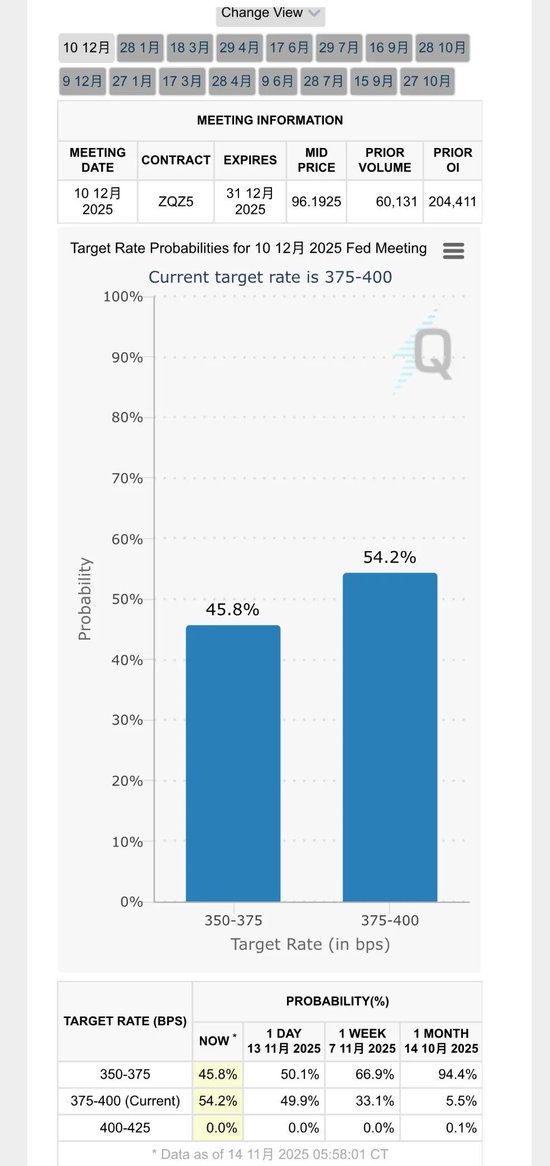 黄金,大跳水 第3张 黄金,大跳水 第3张