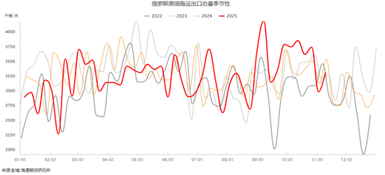 泽连斯基:“我们处于历史至暗时刻,下周非常艰难,压力将排山倒海到来”油市?…… 第5张 泽连斯基:“我们处于历史至暗时刻,下周非常艰难,压力将排山倒海到来”油市?…… 第5张
