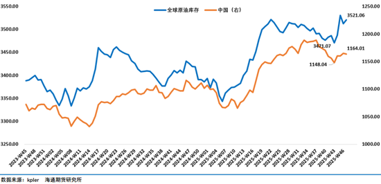 泽连斯基:“我们处于历史至暗时刻,下周非常艰难,压力将排山倒海到来”油市?…… 第8张 泽连斯基:“我们处于历史至暗时刻,下周非常艰难,压力将排山倒海到来”油市?…… 第8张