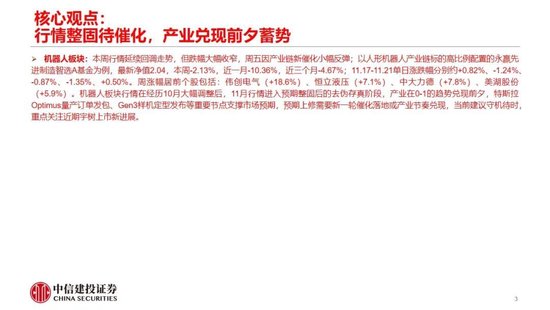 中信建投：人形机器人行情整固待催化 产业兑现前夕蓄势  第5张