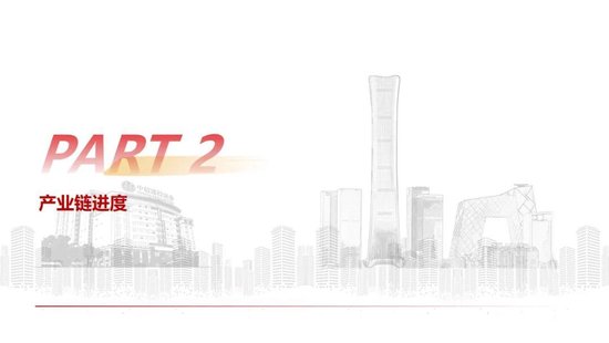 中信建投：人形机器人行情整固待催化 产业兑现前夕蓄势  第10张