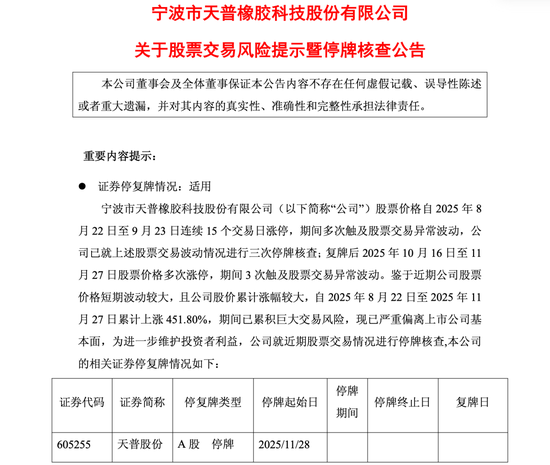 10倍牛股天普股份停牌核查! 第2张 10倍牛股天普股份停牌核查! 第2张