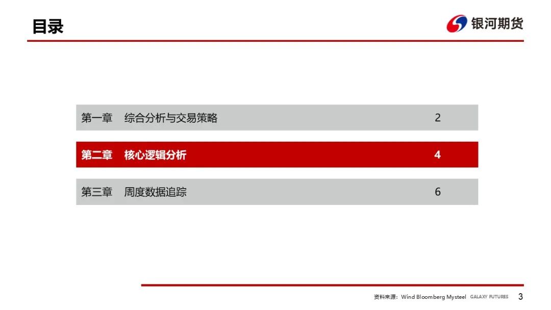 【铁合金周报】成本推动短期反弹，需求压制上方空间  第5张