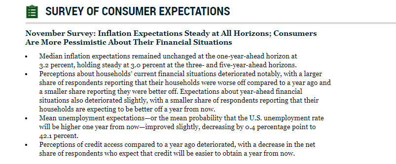 纽约联储调查:11月通胀预期保持稳定,但对财务状况担忧加剧 第1张 纽约联储调查:11月通胀预期保持稳定,但对财务状况担忧加剧 第1张
