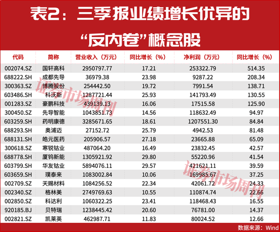 大小摩等机构展望A股2026,中国将从结构性牛市转向全面牛市! 第3张 大小摩等机构展望A股2026,中国将从结构性牛市转向全面牛市! 第3张