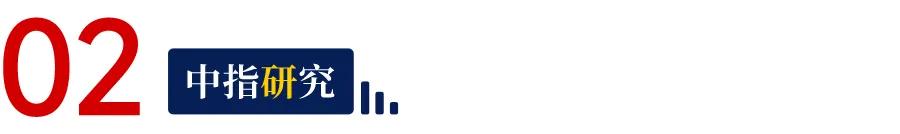 2025年1-12月中国物业服务企业新增合约面积TOP50 第3张 2025年1-12月中国物业服务企业新增合约面积TOP50 第3张