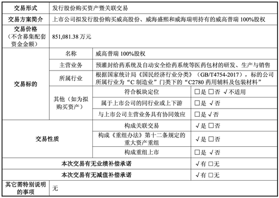 深夜突发！重大资产重组，明日停牌！  第5张