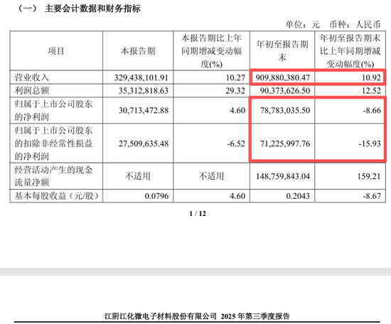 复牌！603078拟易主上海国资  第6张