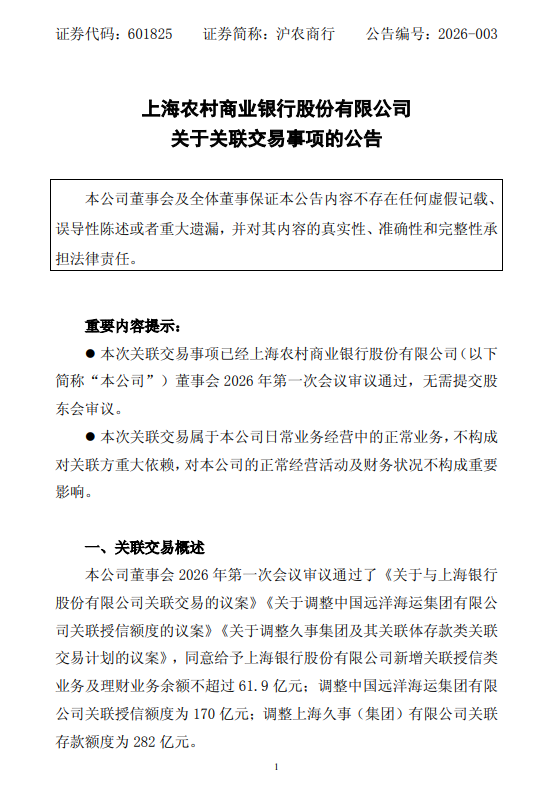 沪农商行:调整中远海运集团关联授信额度为170亿元 第1张 沪农商行:调整中远海运集团关联授信额度为170亿元 第1张