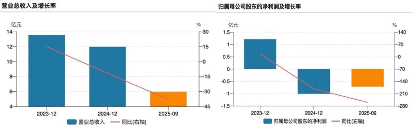 “限抗令”下,一家头孢原料药龙头企业的转型生死线 第2张 “限抗令”下,一家头孢原料药龙头企业的转型生死线 第2张