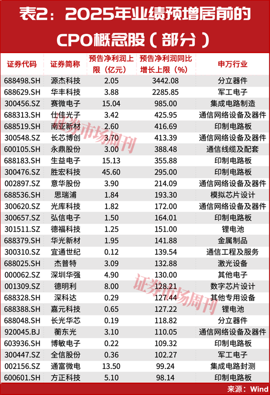 突发！国家队出手了！  第4张