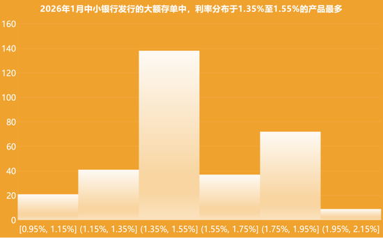 “周末也没歇着”!银行年末存款保卫战升级 第1张 “周末也没歇着”!银行年末存款保卫战升级 第1张
