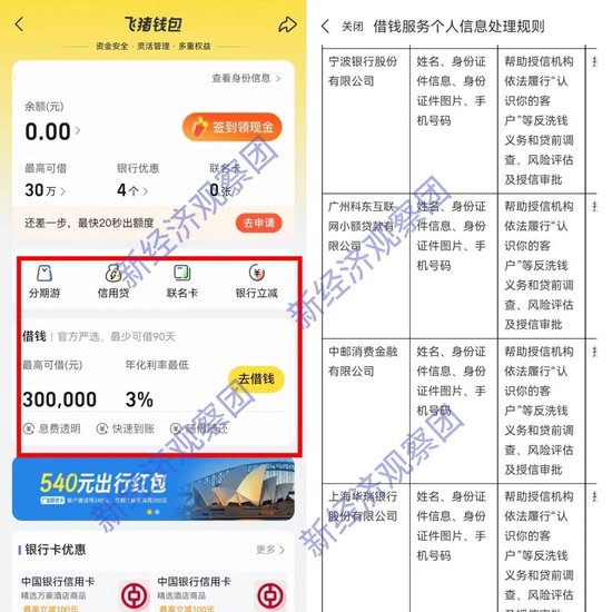最全！因借贷业务被约谈，看携程高德飞猪等六家平台的金融布局  第10张