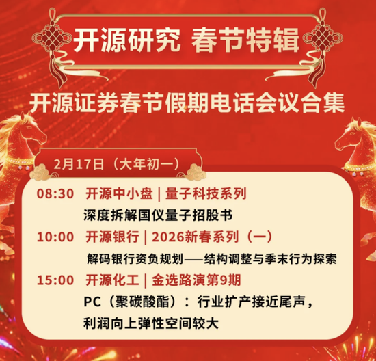 AI太火了,除夕夜也不打烊!八天全排满,春节“路演大战”来了 第2张 AI太火了,除夕夜也不打烊!八天全排满,春节“路演大战”来了 第2张