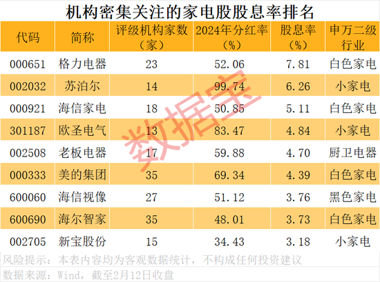 2026年货消费观察 |“焕新式年货”，这些上市公司正占领市场  第3张
