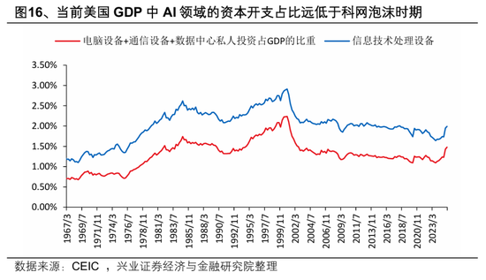 【兴证策略张启尧团队】2026年出海链有哪些投资机会? 第16张 【兴证策略张启尧团队】2026年出海链有哪些投资机会? 第16张
