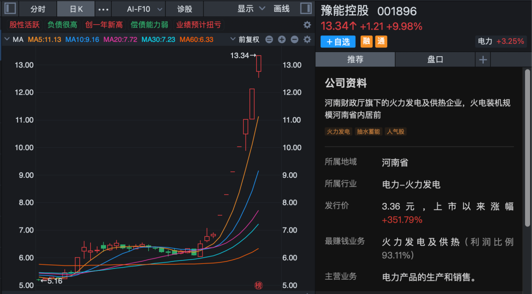 001896,七连板!最新公告→ 第2张 001896,七连板!最新公告→ 第2张