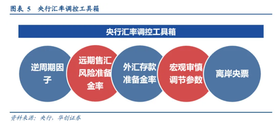 秩序崩了,人民币变了 第16张 秩序崩了,人民币变了 第16张