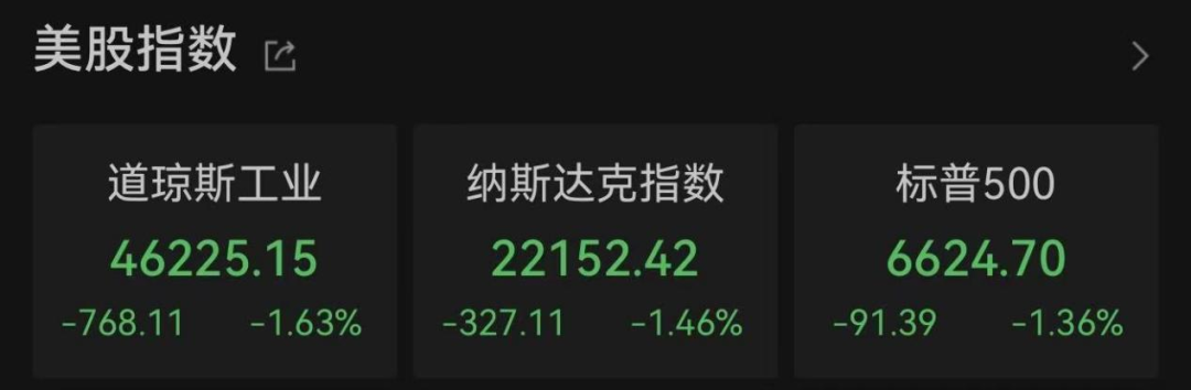 美联储，不降息！局势升级，金融市场巨震  第1张