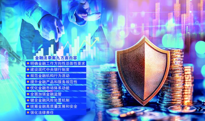 我国金融领域将迎来第一部管总的基础性法律 金融法草案向社会公开征求意见 第1张 我国金融领域将迎来第一部管总的基础性法律 金融法草案向社会公开征求意见 第1张