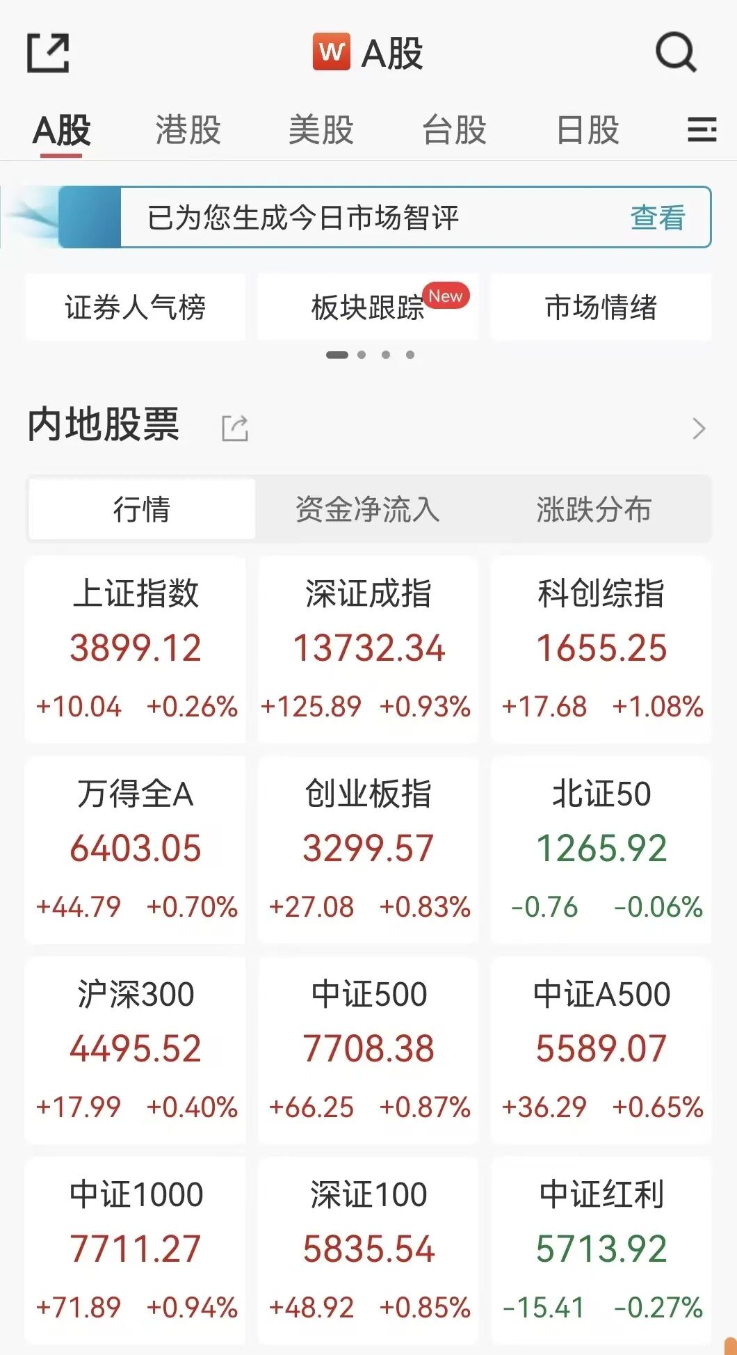 突发利好!刚刚,掀“涨停潮” 第1张 突发利好!刚刚,掀“涨停潮” 第1张