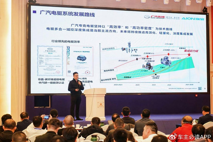 广汽非晶合金电驱闪耀峰会,突破全球最高电机效率,将搭载于埃安N60 第1张 广汽非晶合金电驱闪耀峰会,突破全球最高电机效率,将搭载于埃安N60 第1张