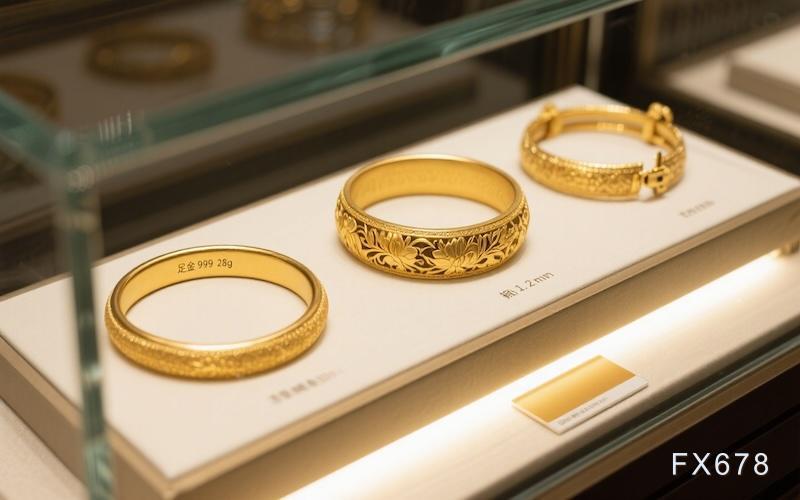 反弹还是诱多?黄金周四惨烈下跌后出现技术回升 第1张 反弹还是诱多?黄金周四惨烈下跌后出现技术回升 第1张