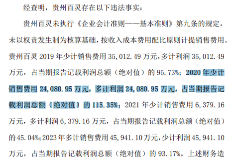 两份罚单，两人辞职：ST得润、ST百灵双双收行政处罚决定书  第5张