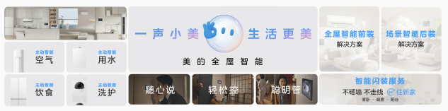 美的开启全屋智能自进化新征程，以AI提升家的温度  第1张