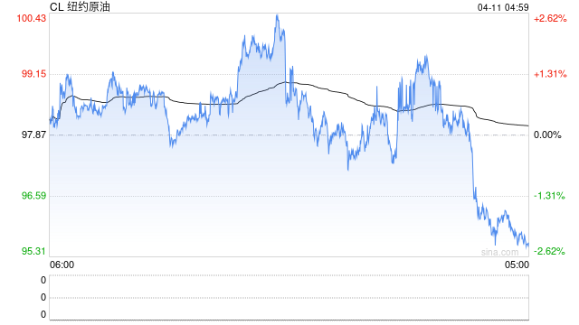 巴方消息人士:伊朗提出伊美谈判前提条件 第2张 巴方消息人士:伊朗提出伊美谈判前提条件 第2张