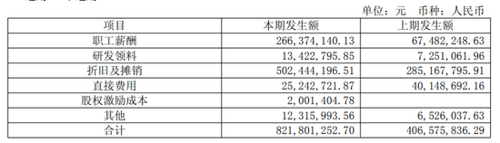 减值、研发费用吞噬利润,千里科技去年扣非净亏损加剧 第1张 减值、研发费用吞噬利润,千里科技去年扣非净亏损加剧 第1张