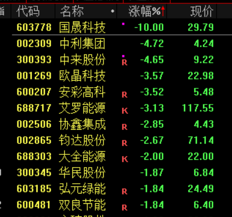 刚刚，利好来了！直线爆拉，中东大消息！  第7张